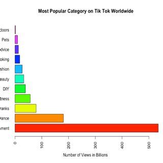 boyester|Most Popular Videos by Category: Bareback (page 2)